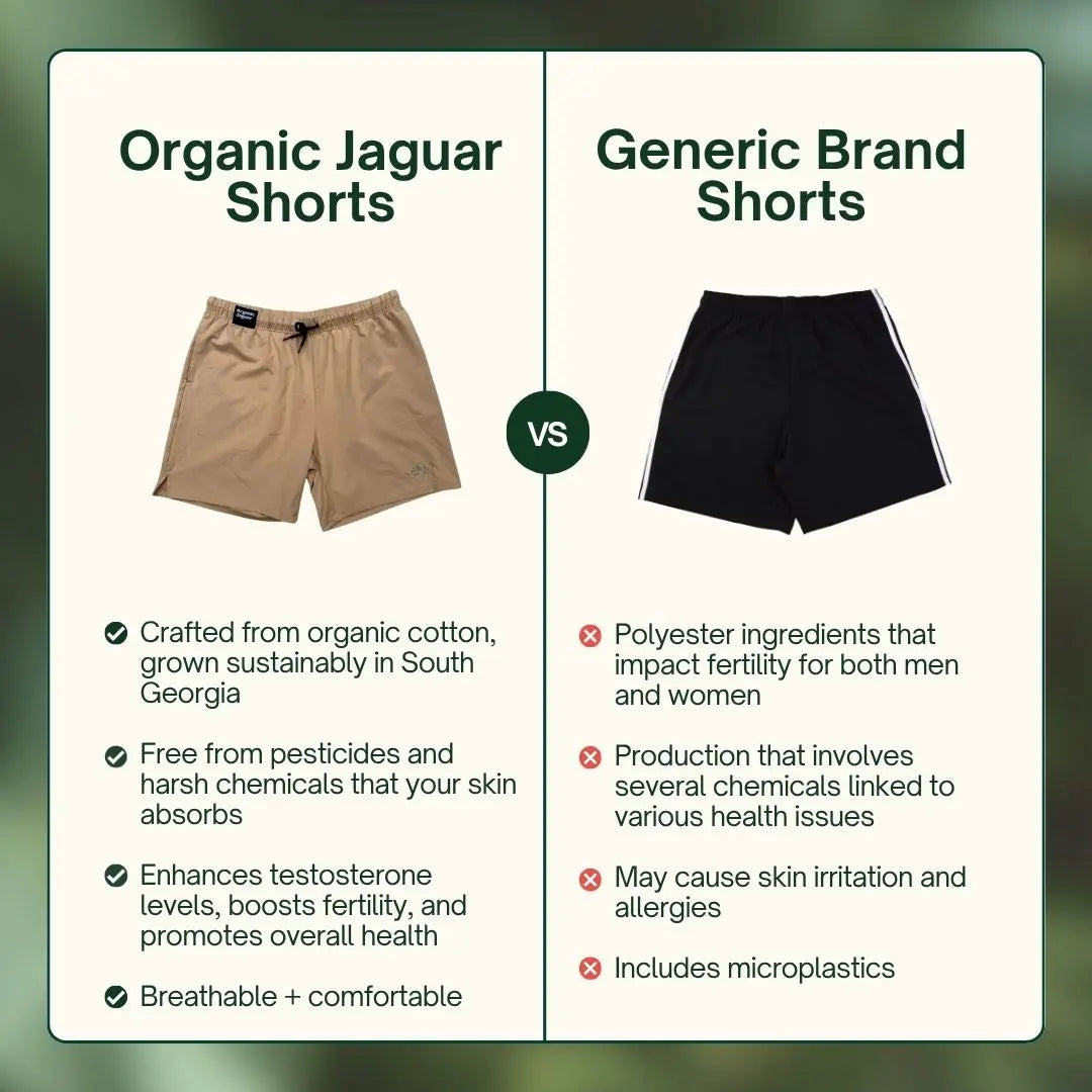 OJ  Organic Cotton Shorts